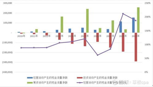 积极稳定回报股东中国通号将于月日派发年度股息