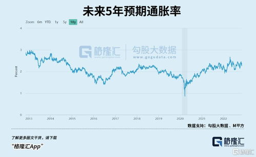 央行数据全球央行月黄金净买入量下降，新兴市场央行活跃