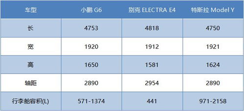 市值突破3100亿港元