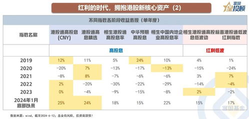 港股概念追踪马云回国现身阿里总部，阿里系潜在利好催化剂（附概念股）课程评价