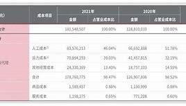 浙江顺豪新材料有限公司