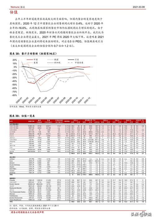 大摩：予汇丰控股增持评级目标价港元