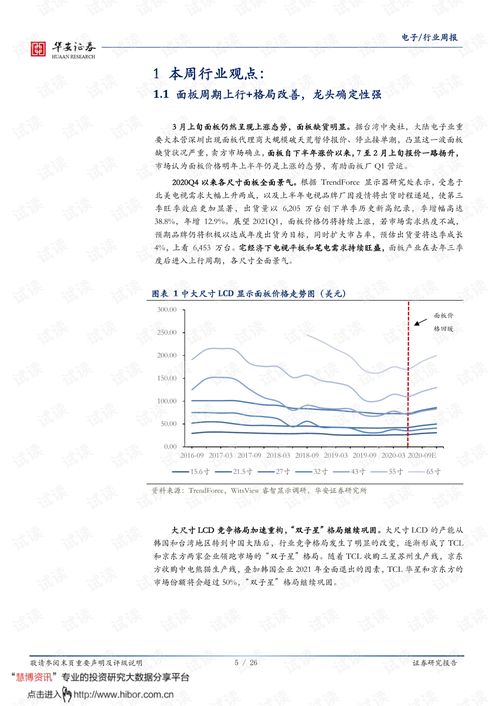 景气度持续攀升，多个行业掀涨价潮