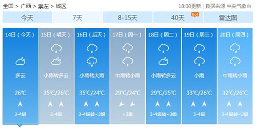 新能源替代效应渐显传统能源占比下降但仍具压舱石作用