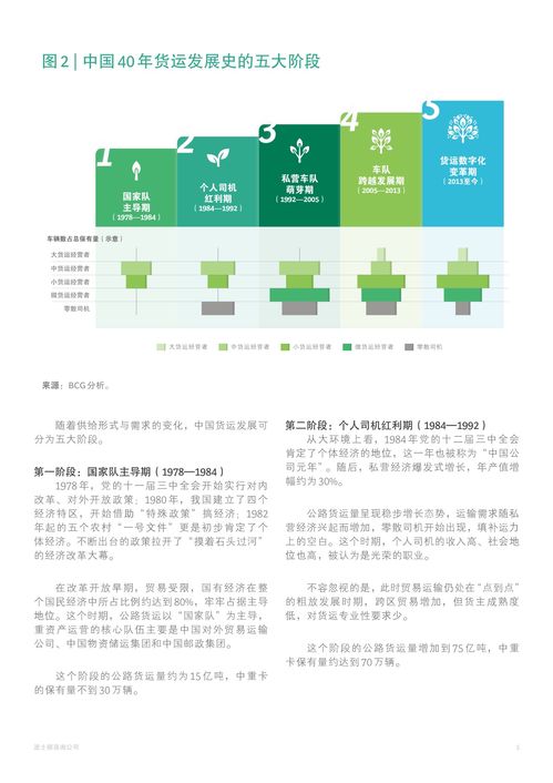 降本增效成各行业发展关键词行业凭风起舞