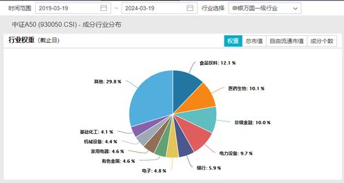 南模生物：累计回购股份万股