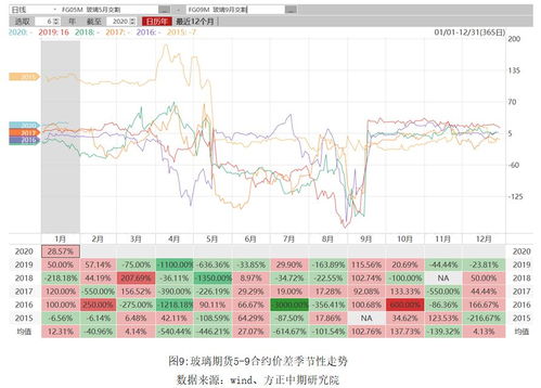 煜盛文化拟延迟刊发中期业绩继续停牌