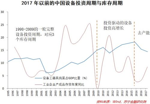 草铵膦：目前草铵膦产能达到万吨，有效产能达到万吨左右