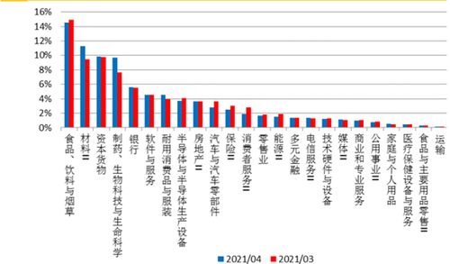 头部券商合并私募看好券商股底部布局价值