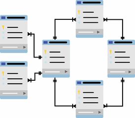 MySQL触发器，数据库自动化操作的幕后英雄