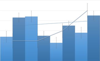 深入解析，负载均衡器，企业架构的稳定守护者