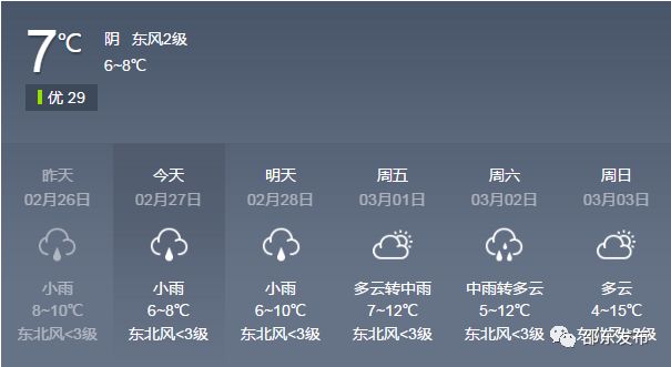 丹东天气预报:未来一周穿衣出行全攻略,告别天气突变烦恼 丹东天气预报:未来一周穿衣出行全攻略,告别天气突变烦恼