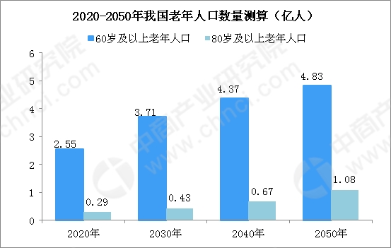 克罗地亚人口现状与未来趋势:老龄化、分布不均与政策应对全解析 克罗地亚人口现状与未来趋势:老龄化、分布不均与政策应对全解析