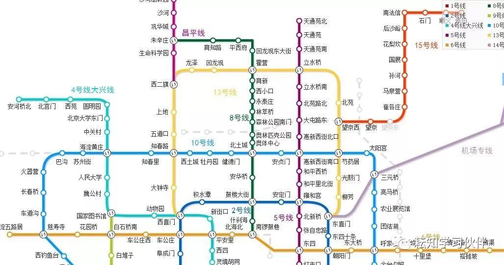 地铁6号线线路图完整指南：轻松规划出行，避开换乘烦恼