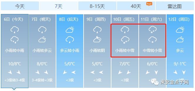 来安天气实时查询与未来一周预报,轻松应对四季变化 来安天气实时查询与未来一周预报,轻松应对四季变化