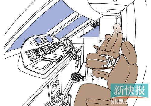 游艇驾照全攻略:轻松考取,开启自由航海梦想 游艇驾照全攻略:轻松考取,开启自由航海梦想