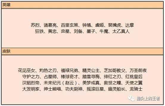 上海高考时间安排全解析:避开梅雨、优化节奏,助考生轻松应考 上海高考时间安排全解析:避开梅雨、优化节奏,助考生轻松应考