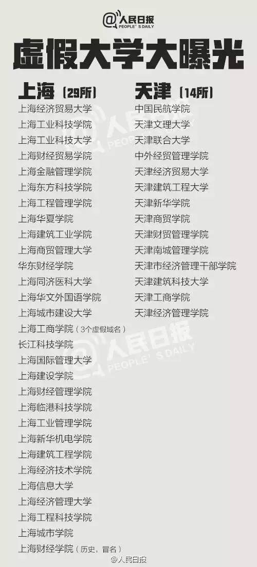 上海高考时间安排全解析:避开梅雨、优化节奏,助考生轻松应考 上海高考时间安排全解析:避开梅雨、优化节奏,助考生轻松应考