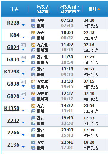 火车车次查询全攻略:轻松掌握列车时刻、票价与预订技巧,告别出行烦恼 火车车次查询全攻略:轻松掌握列车时刻、票价与预订技巧,告别出行烦恼