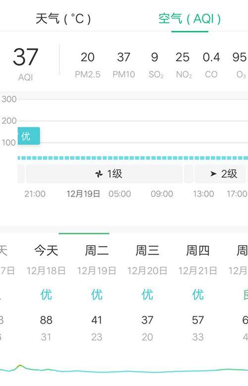常州天气预报查询指南:精准预测穿衣出行,让生活更从容便捷 常州天气预报查询指南:精准预测穿衣出行,让生活更从容便捷