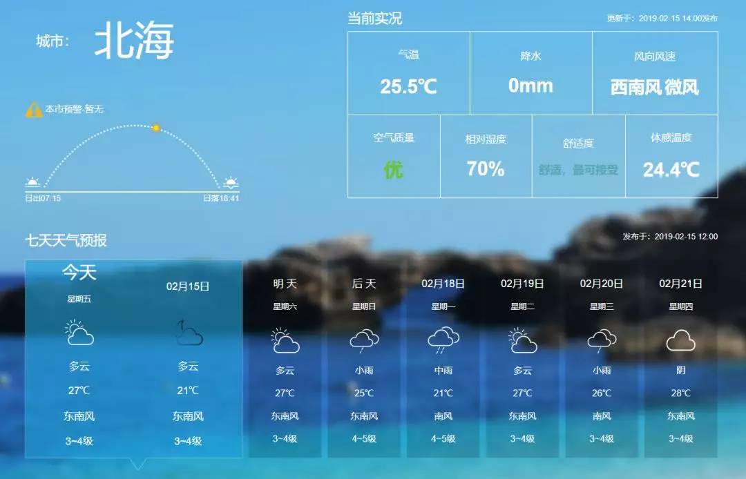 兴城天气未来一周预报查询与四季穿衣出行攻略，轻松应对海滨气候变化