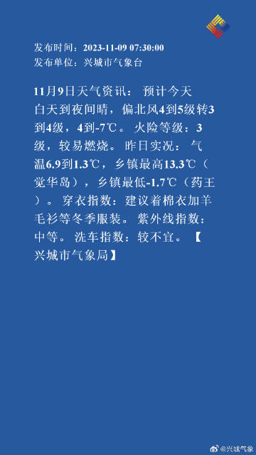 兴城天气未来一周预报查询与四季穿衣出行攻略，轻松应对海滨气候变化