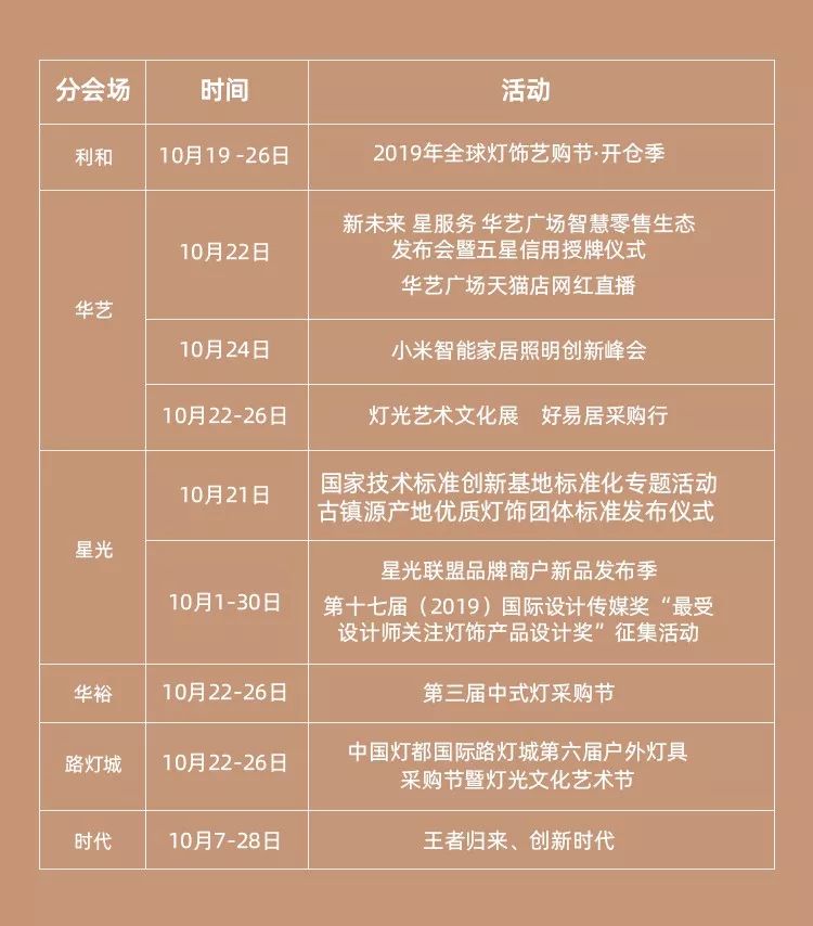 古镇灯博会全攻略:一站式掌握参展商名单、门票价格与最新照明技术 古镇灯博会全攻略:一站式掌握参展商名单、门票价格与最新照明技术