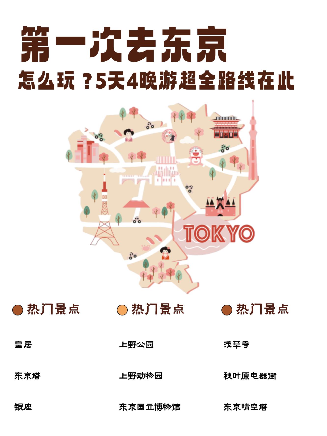 东京地图全攻略:轻松掌握城市脉络,告别迷路烦恼 东京地图全攻略:轻松掌握城市脉络,告别迷路烦恼