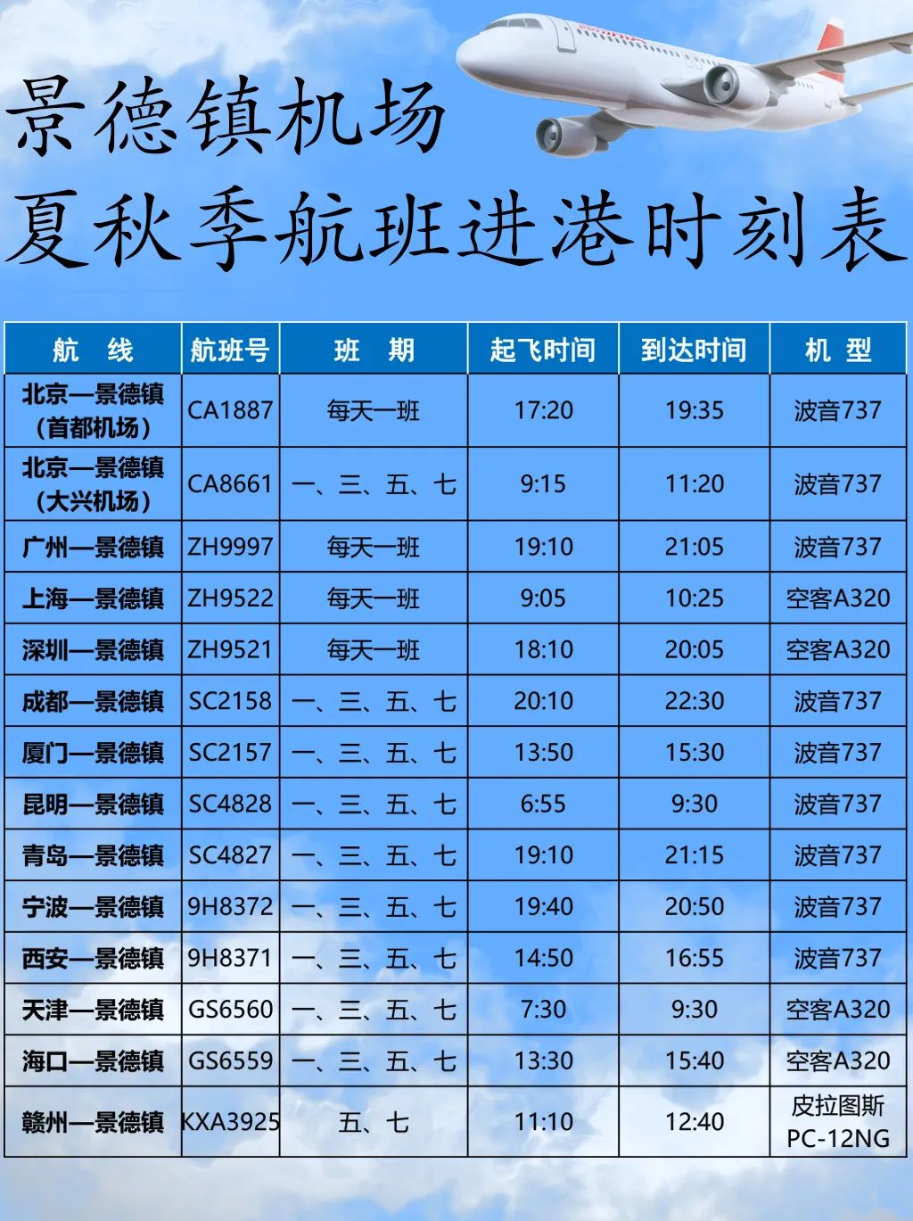 景德镇机场全攻略:航班查询、交通接驳与旅客服务一站式指南 景德镇机场全攻略:航班查询、交通接驳与旅客服务一站式指南