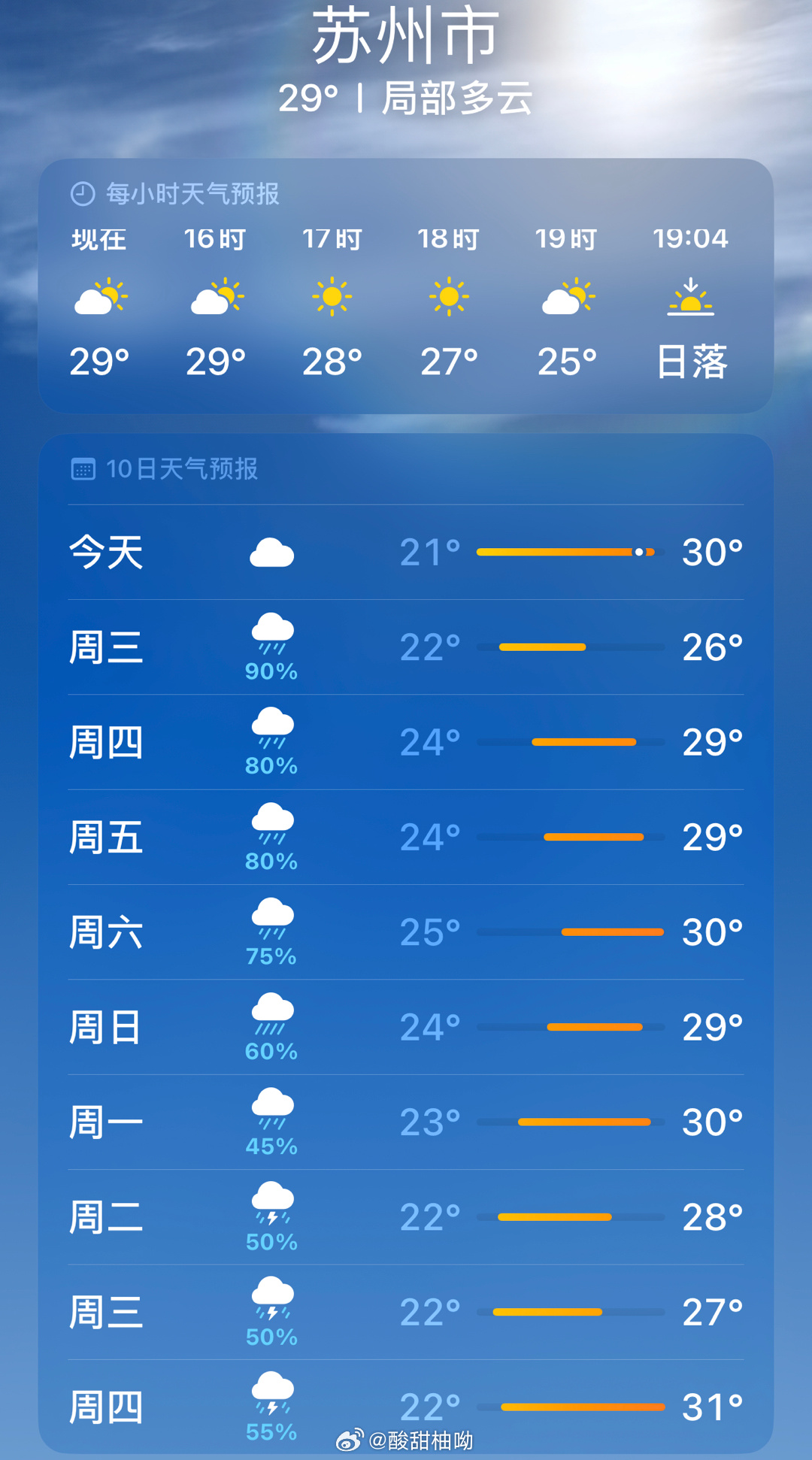 苏州天气实时查询与出行指南：掌握江南水乡气候特点，轻松应对梅雨季