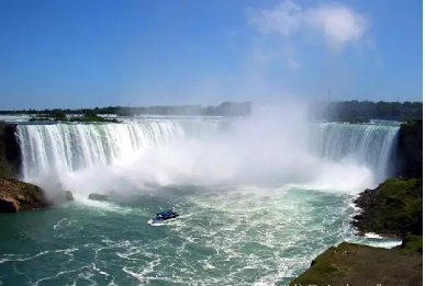 尼亚加拉瀑布旅游全攻略:最佳季节、交通住宿、观景体验与省钱技巧 尼亚加拉瀑布旅游全攻略:最佳季节、交通住宿、观景体验与省钱技巧