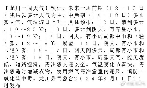 龙川天气查询指南:掌握精准预报,轻松应对四季变化 龙川天气查询指南:掌握精准预报,轻松应对四季变化