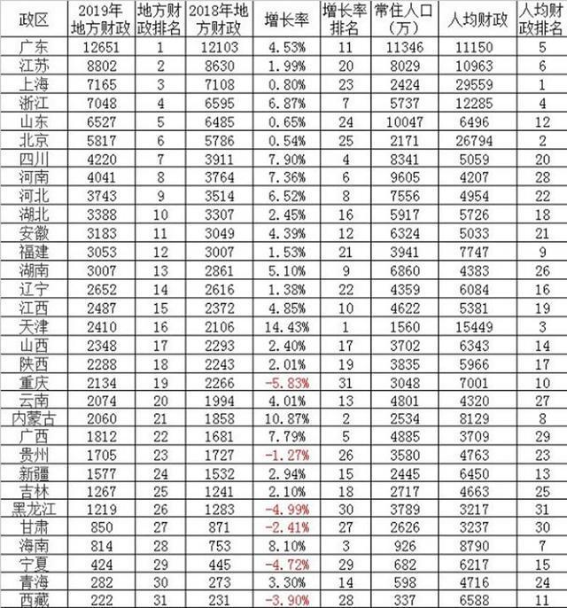 上海交通卡余额查询全攻略:实时掌握出行预算,避免余额不足尴尬 上海交通卡余额查询全攻略:实时掌握出行预算,避免余额不足尴尬