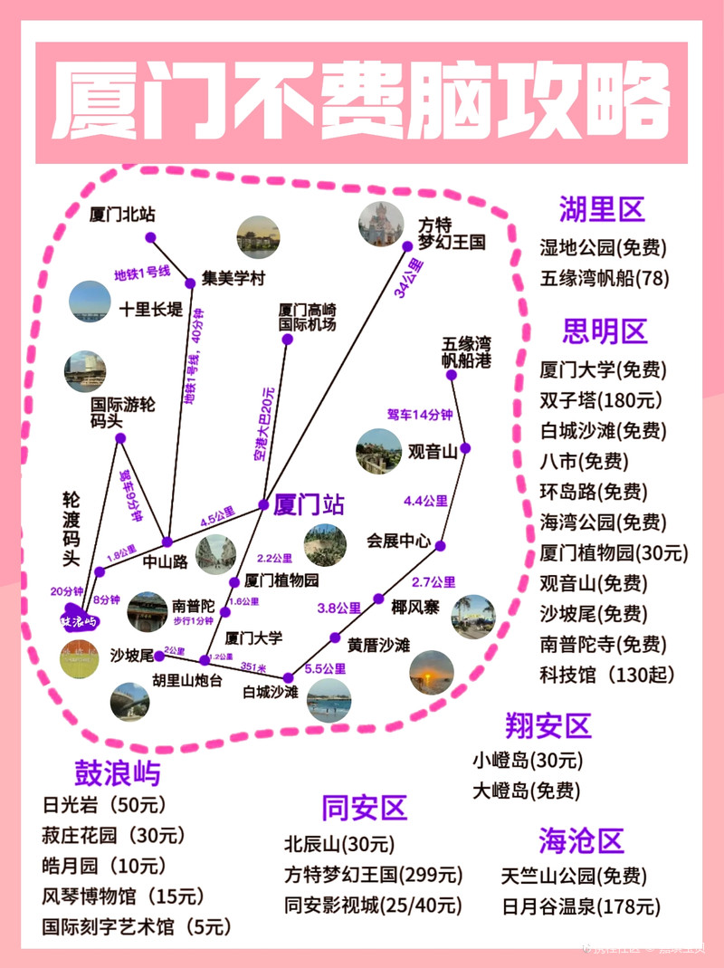 厦门地图全攻略:轻松规划行程,玩转景点不迷路 厦门地图全攻略:轻松规划行程,玩转景点不迷路