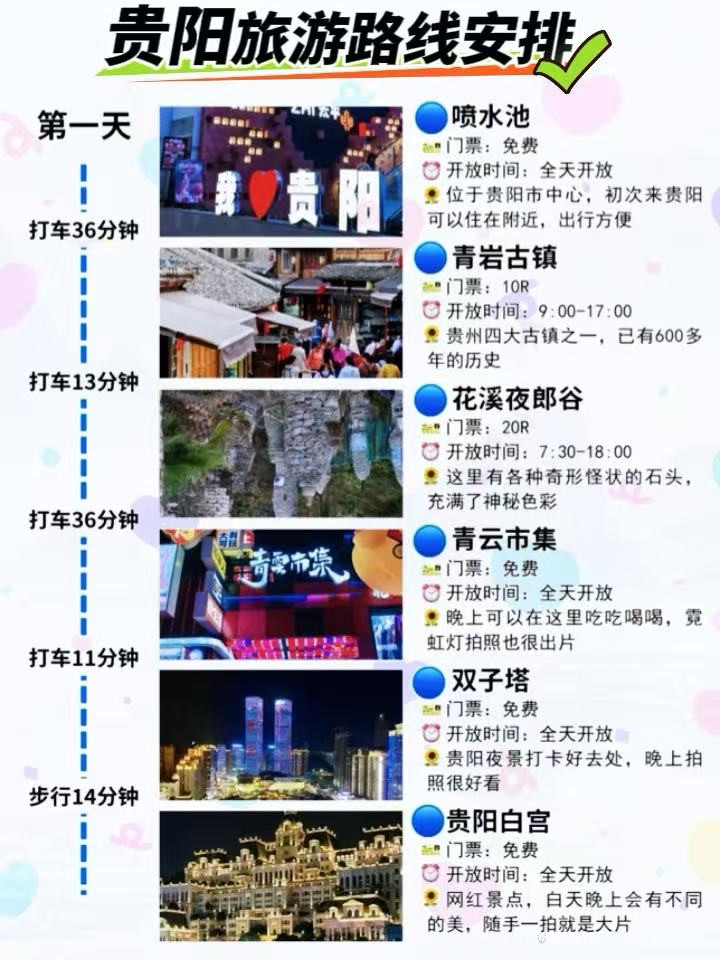 爽爽的贵阳:避暑之都的清凉体验与旅游全攻略 爽爽的贵阳:避暑之都的清凉体验与旅游全攻略